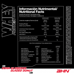  - guadalajara,jalisco