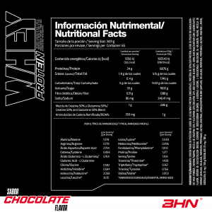  - zapopan, guadalajara